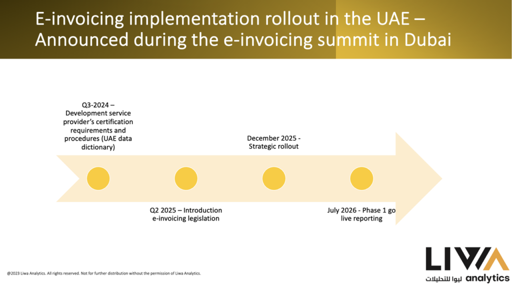 Challenges to address before implementing electronic invoicing in the UAE.